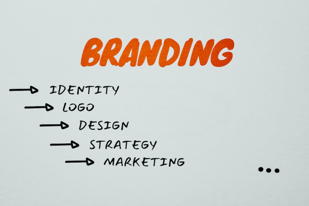 Branding for Business