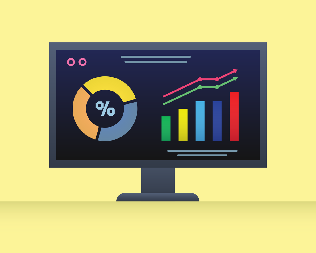 Convertible Clicks: How To Gain New Customers